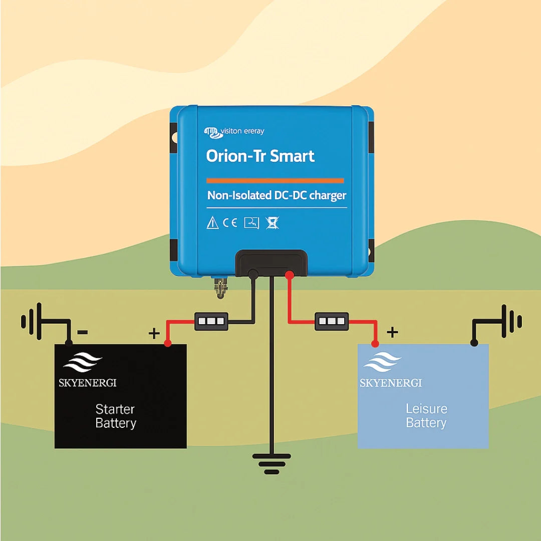 DC to DC Charging Kits