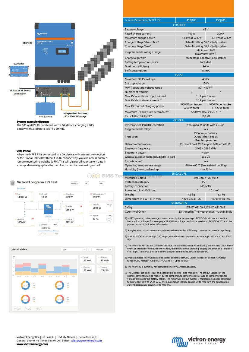 Victron Energy Smart Solar MPPT RS 450/200-Tr - SCC145120510