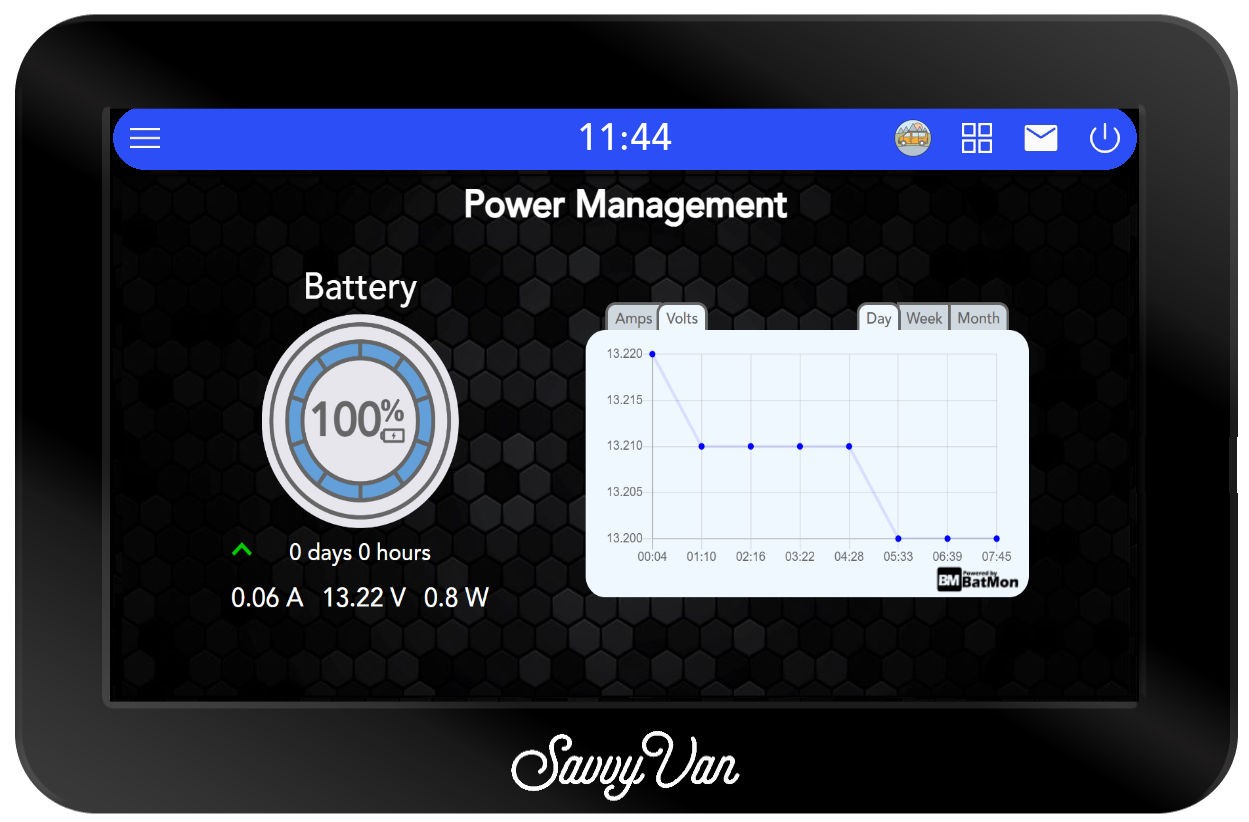 Savvy Van3 - 7" Touch Screen inc. Control Panel