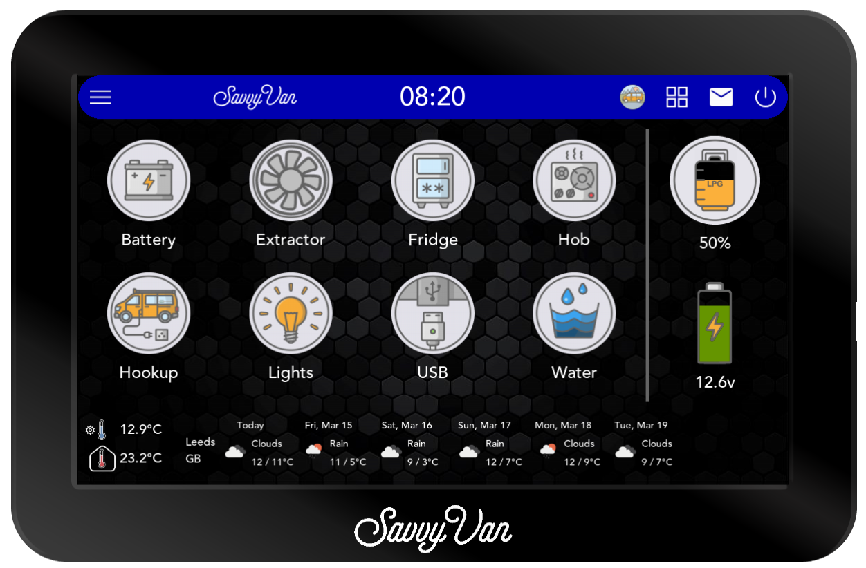 Savvy Van3 - 7" Touch Screen inc. Control Panel