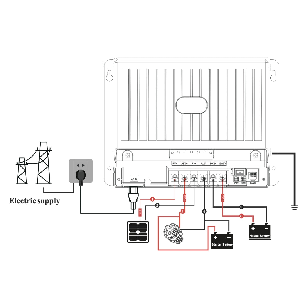 SRNE SAA 1250 3 in 1 Charge Controller