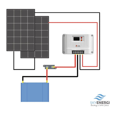 Victron 260 Watt Solar Panel & SRNE MPPT Shiner 2430 Charge Controller, Cable, Mounting & Gland.