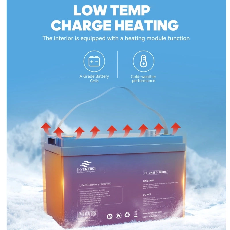 Lithium Leisure Battery - Skyenergi Core 304Ah Bluetooth & Heat-Pad
