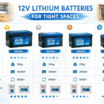 12V Lithium Battery for Tight Spaces: Complete Guide