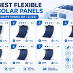 7 Best Flexible Solar Panels for Campervans UK (2026)