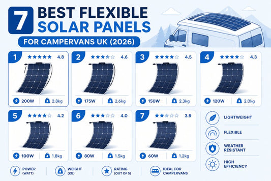 7 Best Flexible Solar Panels for Campervans UK (2026)