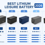 Best Lithium Leisure Battery 2026