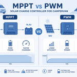 MPPT vs PWM Solar Charge Controller for Campervan