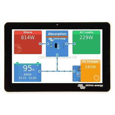 3 Person Household Home Energy Storage Set Up – 5KVA-ESS