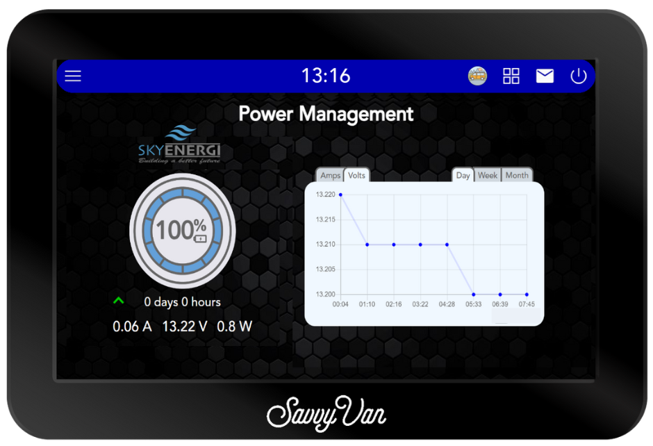 Savvy Van3 - 7" Touch Screen inc. Control Panel