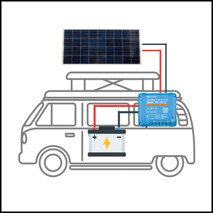 130Ah Leisure Battery, 115W Solar Panel Kit with Charge Controller, Cable and Brackets for Camper Conversions