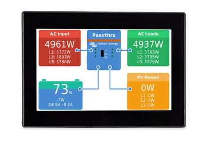 Victron Energy CANvu GX - BPP900700100