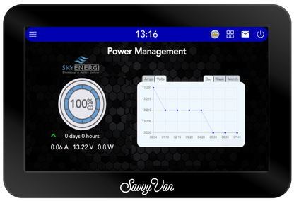 Savvy Van3 - 5" Touch Screen inc. Control Panel