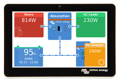 Victron Energy GX Touch 50 - BPP900455050