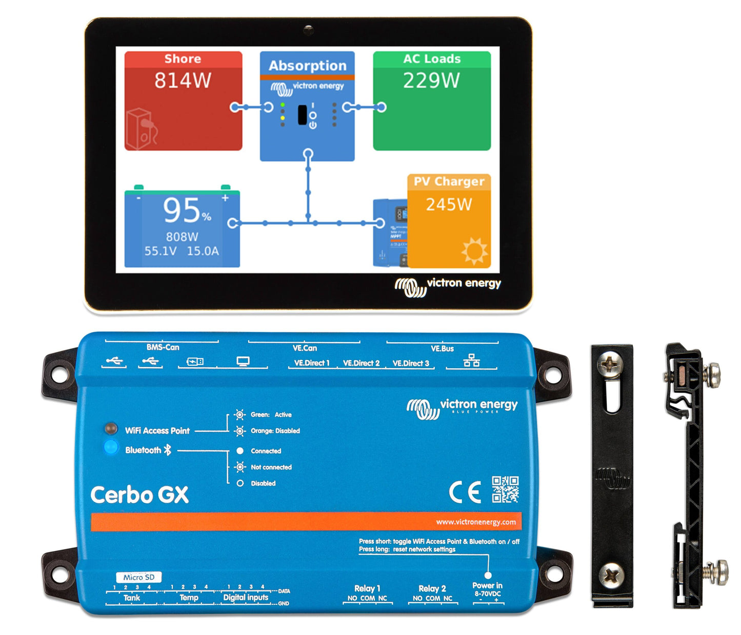 Victron Energy Cerbo GX MK2 – BPP900450110