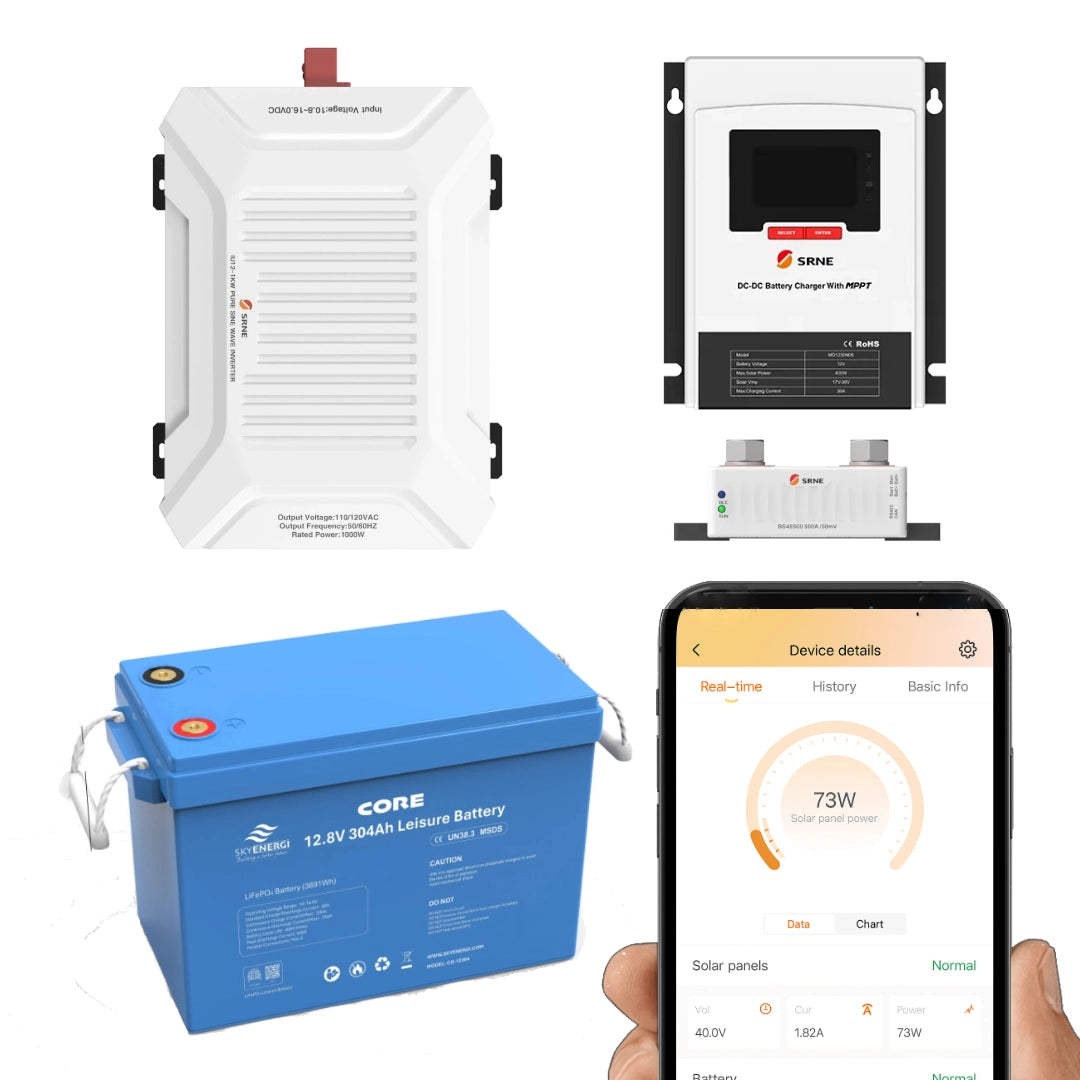 SRNE Power System inc. MPPT - DC/DC Controller  + 3kW Inverter/Charger