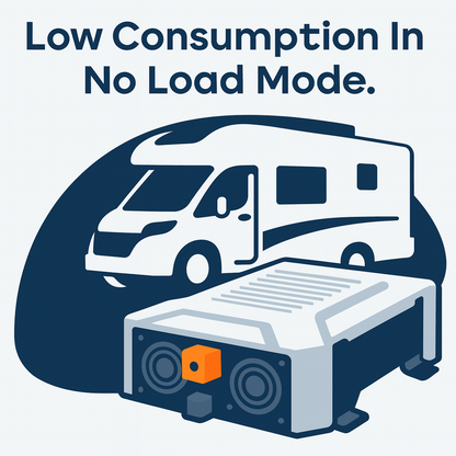 SRNE SR-IBC12-3kW Pure Sine Wave Inverter/Charger