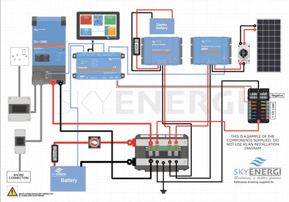 Solar Power & Electrics System - 3kVa Inverter/Charger, Battery to Battery Charger, Monitoring. (Non CanBus)