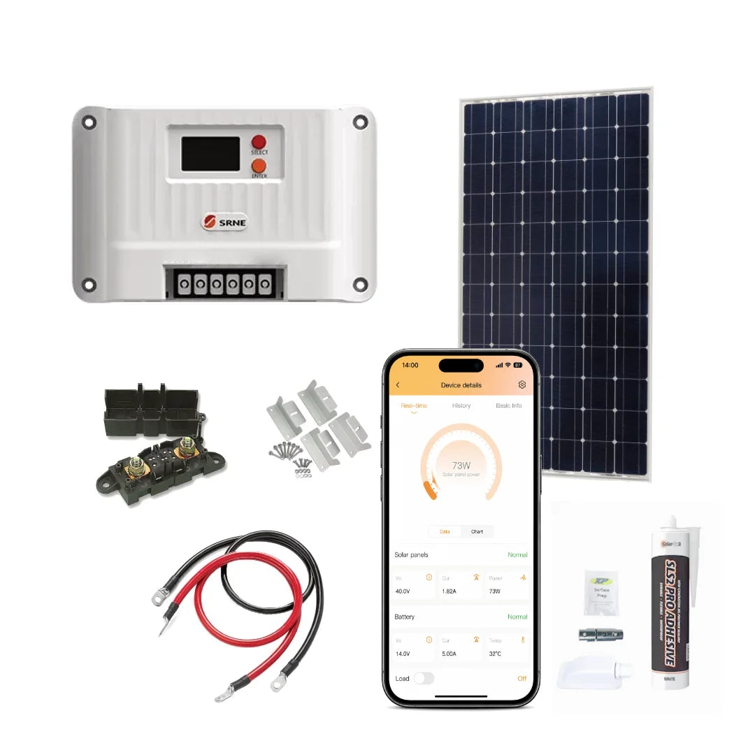Victron 285 Watt Solar Panel & SRNE MPPT Shiner 2430 Charge Controller, Cable, Mounting & Gland.
