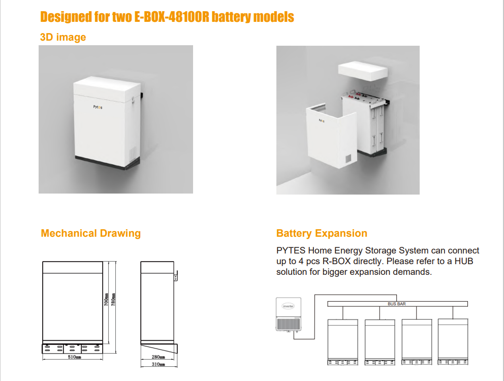 Pytes R-BOX 48100R Cabinet