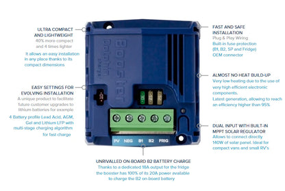 Dolphin Mini Booster 12V 20A/18A + MPPT 140W Silent