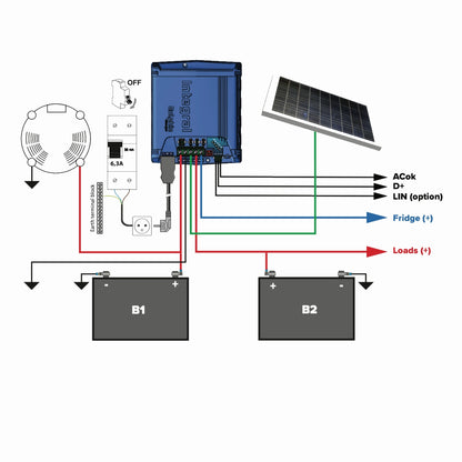 Dolphin Integral 12V 25A/18A + MPPT 250W + AC 15A Silent