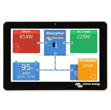 4 Person Household Home Energy Storage Set Up – Includes Batteries and Panels – 10KVA-ESS-FK