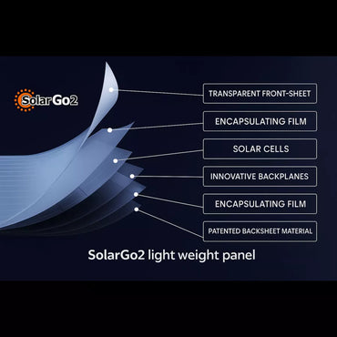 170W Lightweight Solar Panel