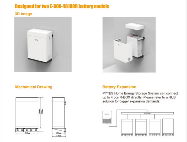 Pytes R-Box 48100R Cabinet