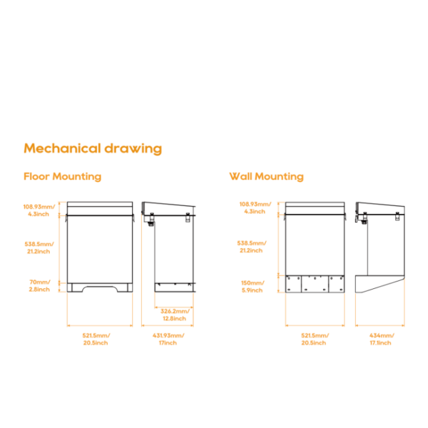 V-Box Nema 3 Drawing