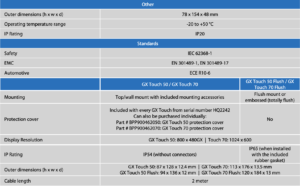 Victron Cerbo Gx Mk2 Monitoring System - Bluetooth