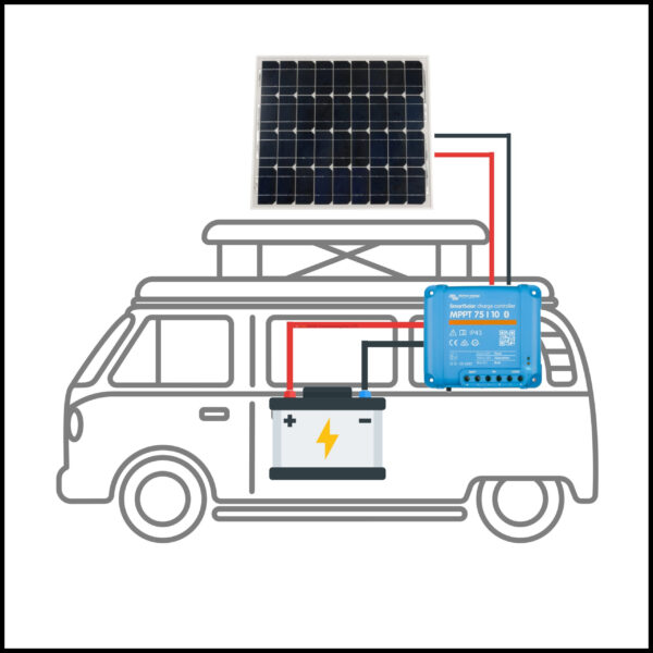 130Ah Leisure Battery, 90W Solar Panel Kit, Charge Controller, Cable, Brackets For Camper Conversions